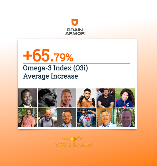 Brain Armor – Professional Strength & Softgels 60 / 120 ct