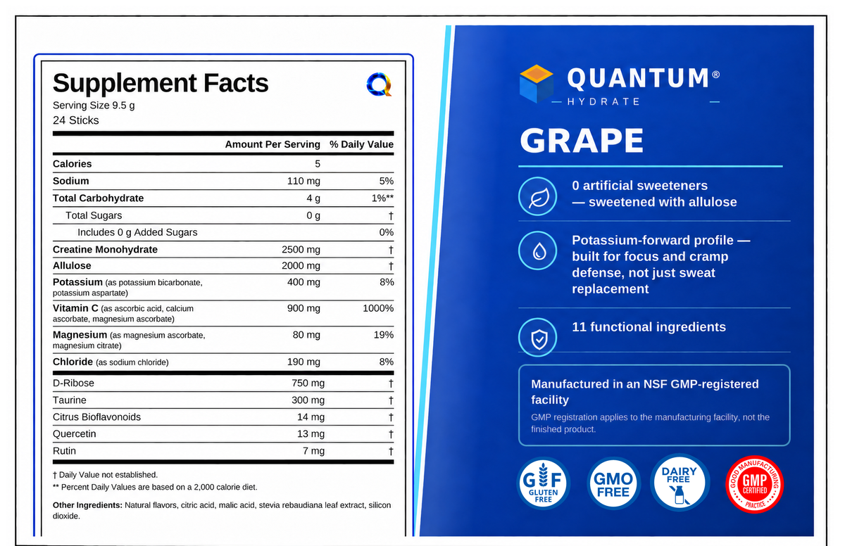 Quantum Hydrate - Electrolyte Powder